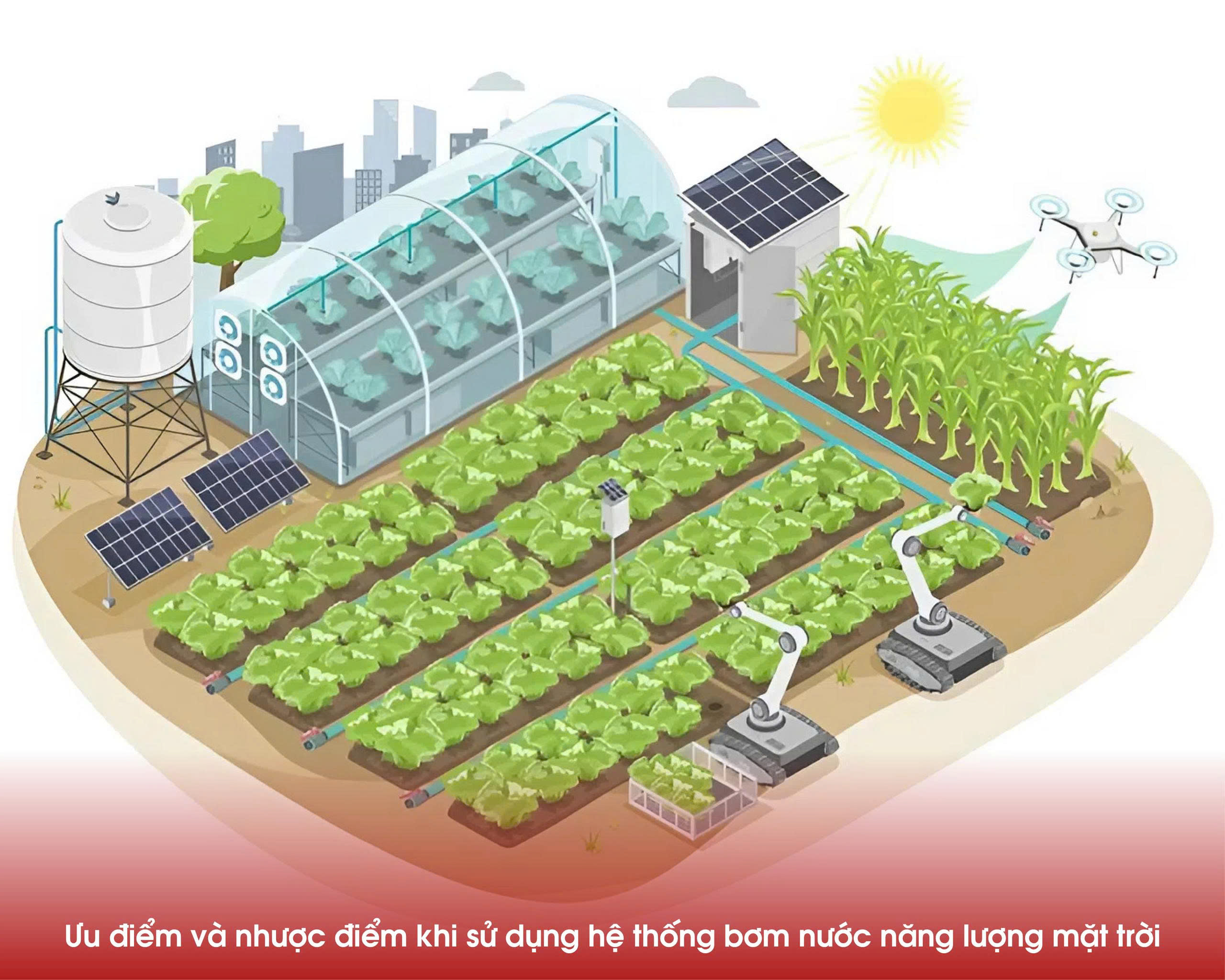 Ưu và nhược điểm khi dụng hệ thống bơm nước năng lượng mặt trời