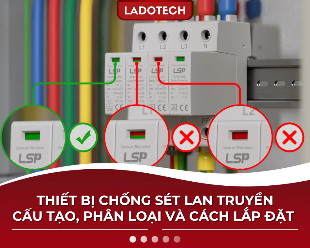 Thiết Bị Chống Sét Lan Truyền: Cấu Tạo, Phân Loại Và Cách Lắp Đặt